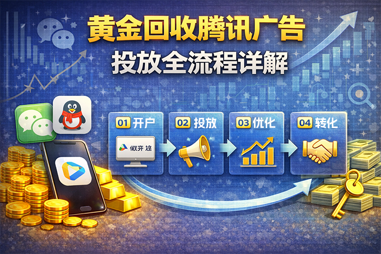 1769846872161614.jpg 黄金回收腾讯广告投放全流程详解750px.jpg