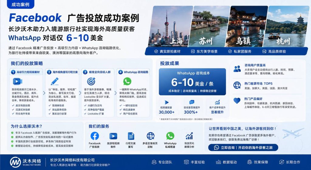 Facebook入境游广告案例:沃木网络助力苏杭线路获客,海外游客咨询成本6至10美金